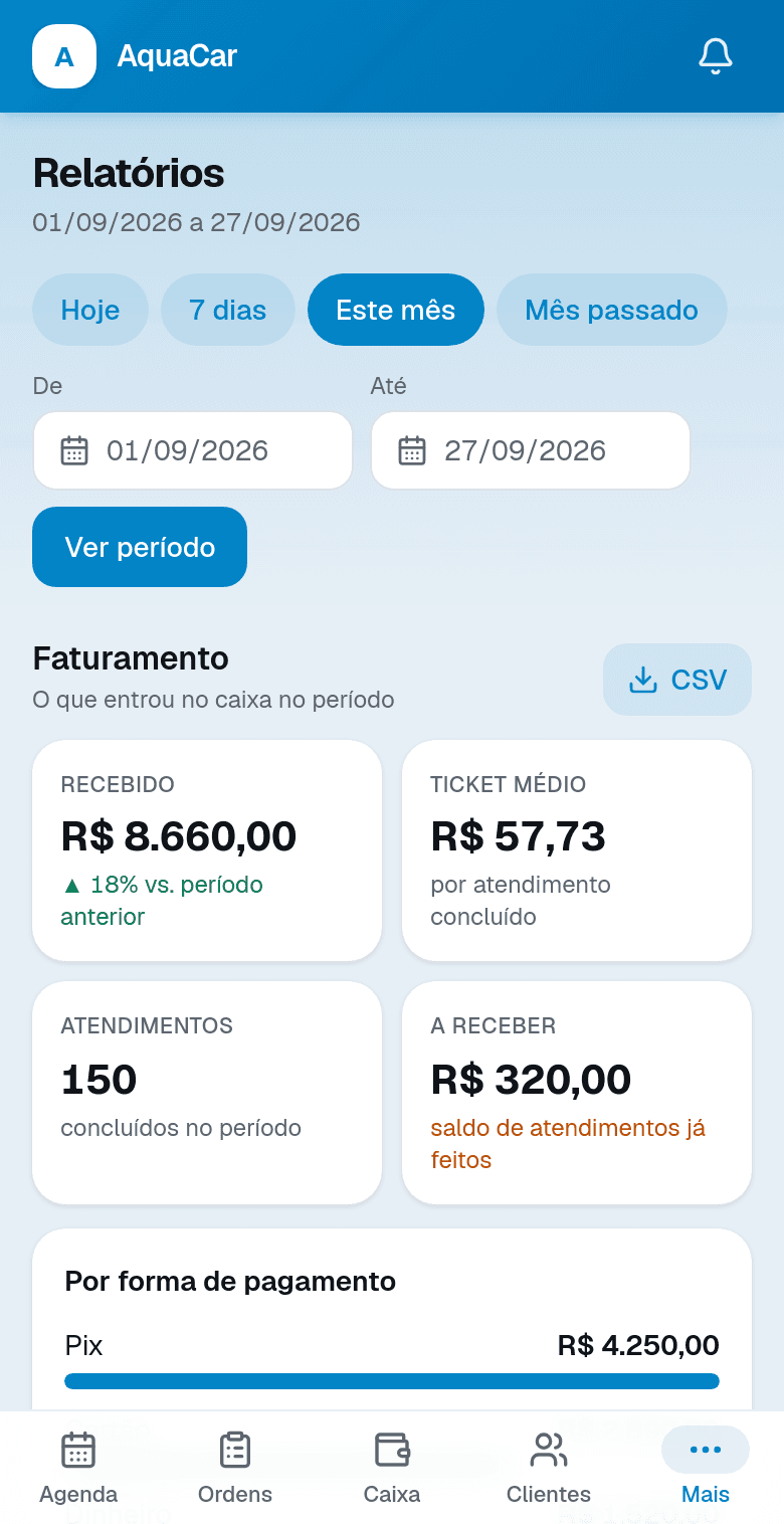 O mês inteiro em números
