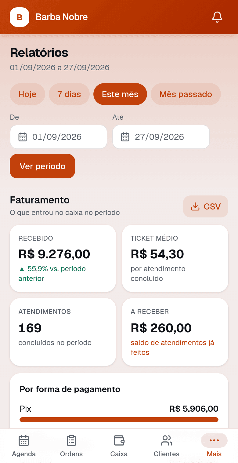 O mês inteiro em números